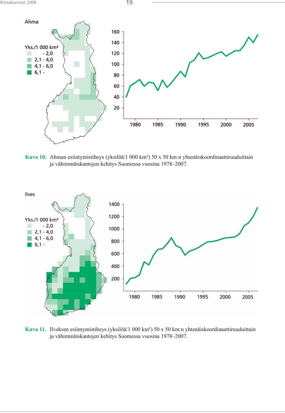 yhtenäiskoordinaattiruuduittain ja vähimmäiskantojen kehitys Suomessa vuosina 1978