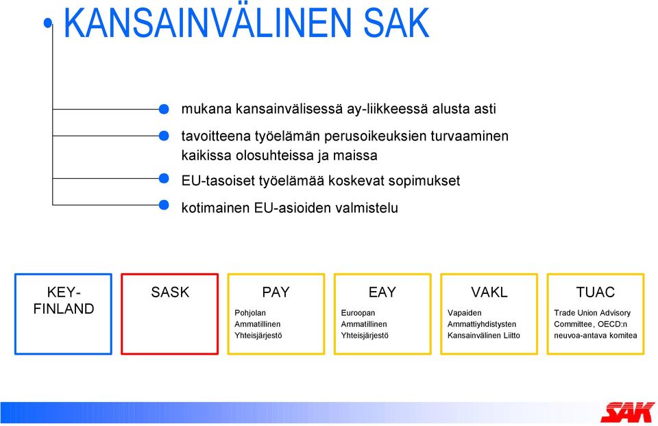 valmistelu KEY- FINLAND SASK PAY EAY VAKL TUAC Pohjolan Ammatillinen Yhteisjärjestö Euroopan Ammatillinen