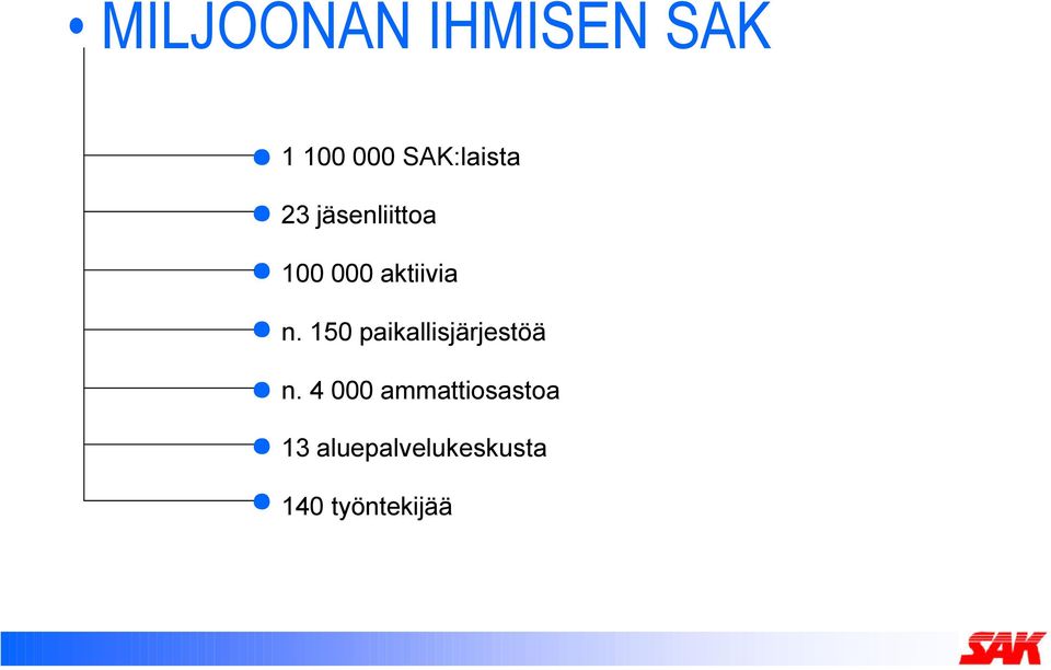 aktiivia n. 150 paikallisjärjestöä n.