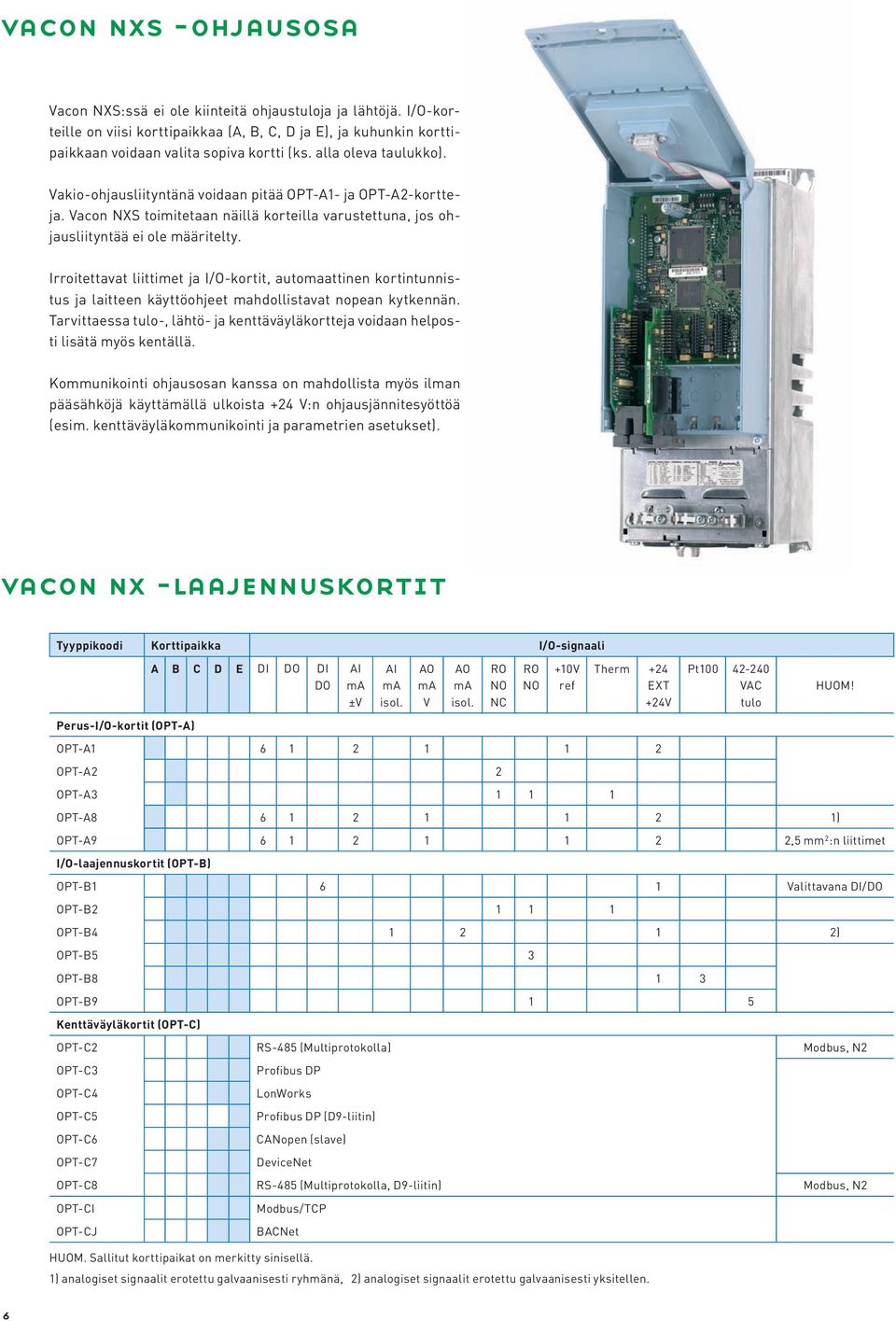 Irroitettavat liittimet ja I/O-kortit, automaattinen kortintunnistus ja laitteen käyttöohjeet mahdollistavat nopean kytkennän.