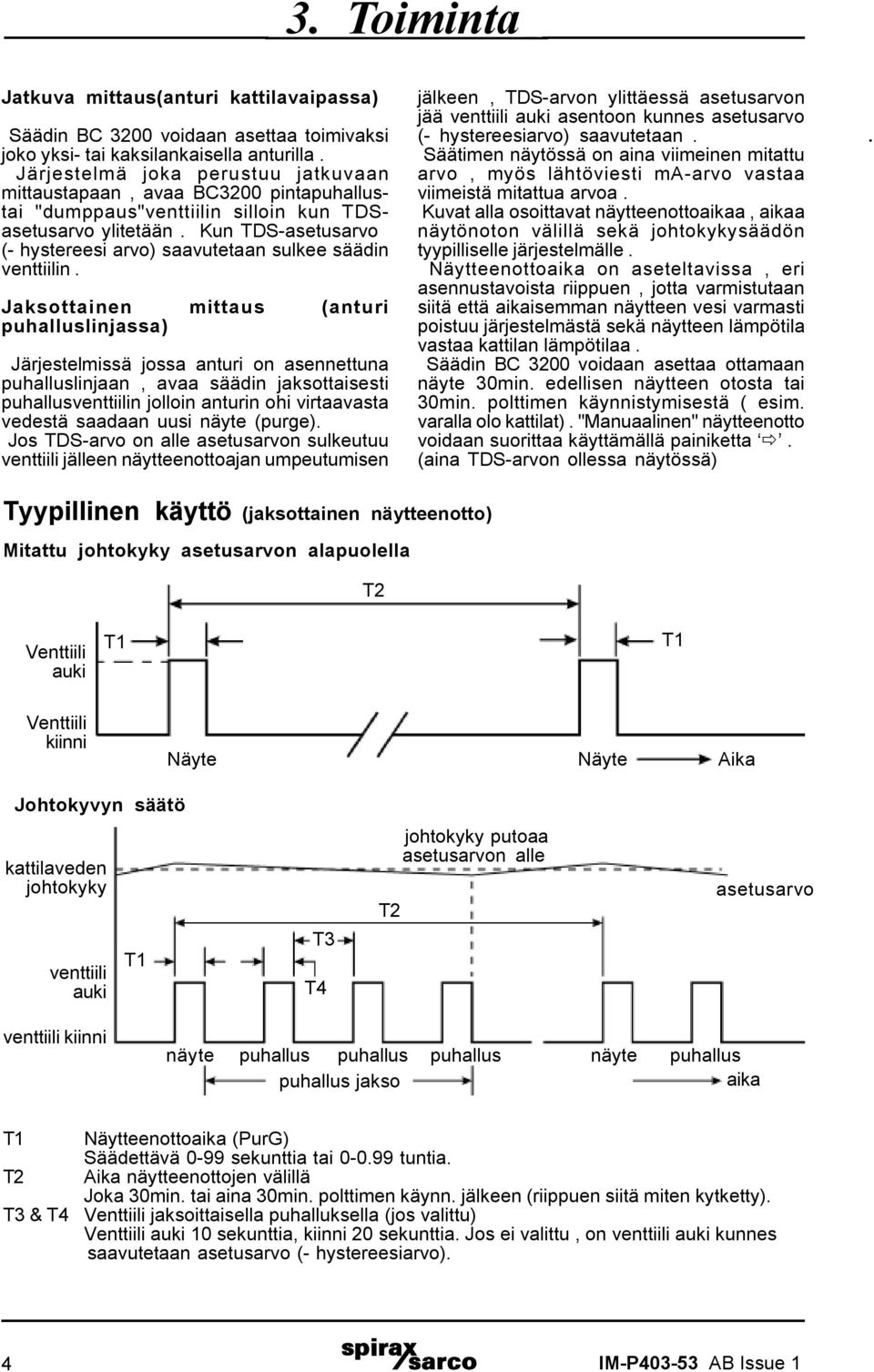 Kun TDS-asetusarvo (- hystereesi arvo) saavutetaan sulkee säädin venttiilin.