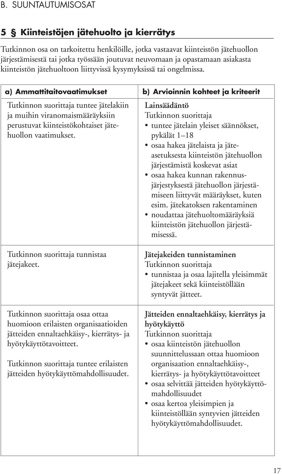 a) Ammattitaitovaatimukset tuntee jätelakiin ja muihin viranomaismääräyksiin perustuvat kiinteistökohtaiset jätehuollon vaatimukset. tunnistaa jätejakeet.