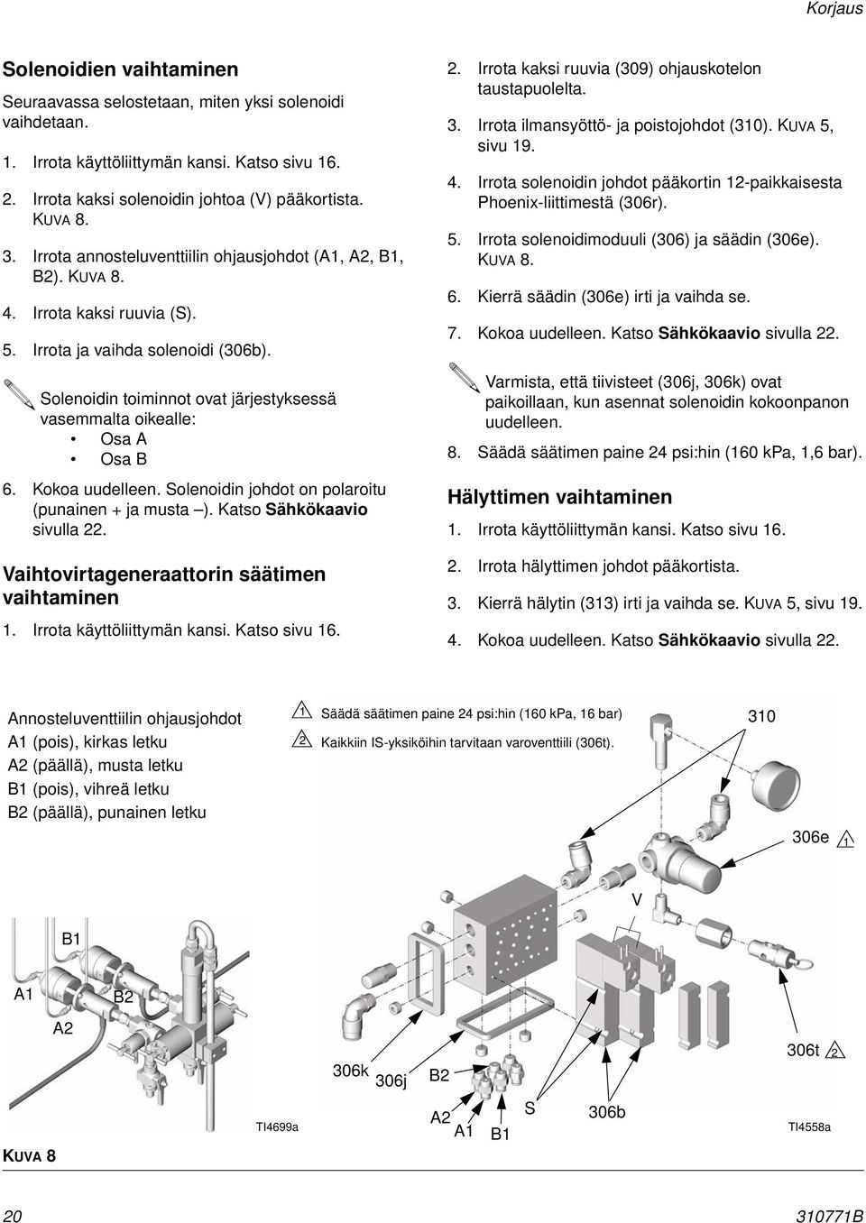 Solenoidin toiminnot ovat järjestyksessä vasemmalta oikealle: Osa A Osa B 6. Kokoa uudelleen. Solenoidin johdot on polaroitu (punainen + ja musta ). Katso Sähkökaavio sivulla.