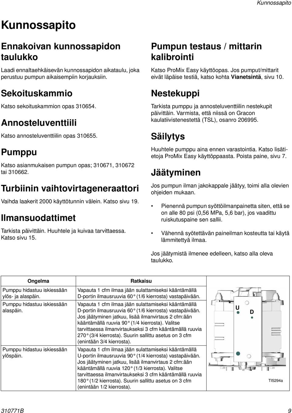 Turbiinin vaihtovirtageneraattori Vaihda laakerit 000 käyttötunnin välein. Katso sivu 9. Ilmansuodattimet Tarkista päivittäin. Huuhtele ja kuivaa tarvittaessa. Katso sivu 5.