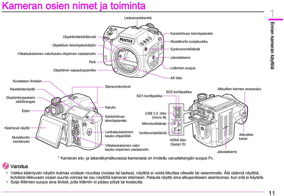 Kääntyvä näyttö Muistikortin merkkivalo Stereomikrofonit Kaiutin Kantohihnan kiinnityslenkki Lankalaukaisimen kauko-ohjainliitin SD1-korttipaikka Vitkalaukaisimen valo/ kauko-ohjaimen vastaanotin USB