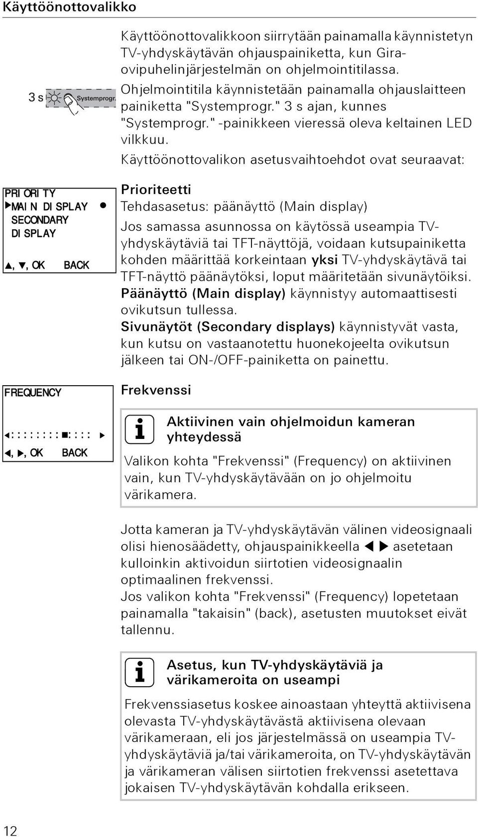 Käyttöönottovalikon asetusvaihtoehdot ovat seuraavat: PRIORITY MAIN DISPLAY SECONDARY DISPLAY,,OK BACK Prioriteetti Tehdasasetus: päänäyttö (Main display) Jos samassa asunnossa on käytössä useampia