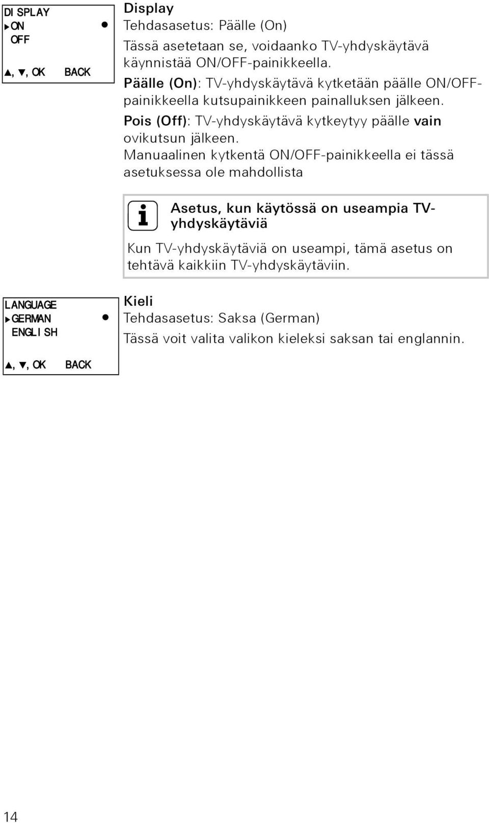 Pois (Off): TV-yhdyskäytävä kytkeytyy päälle vain ovikutsun jälkeen.