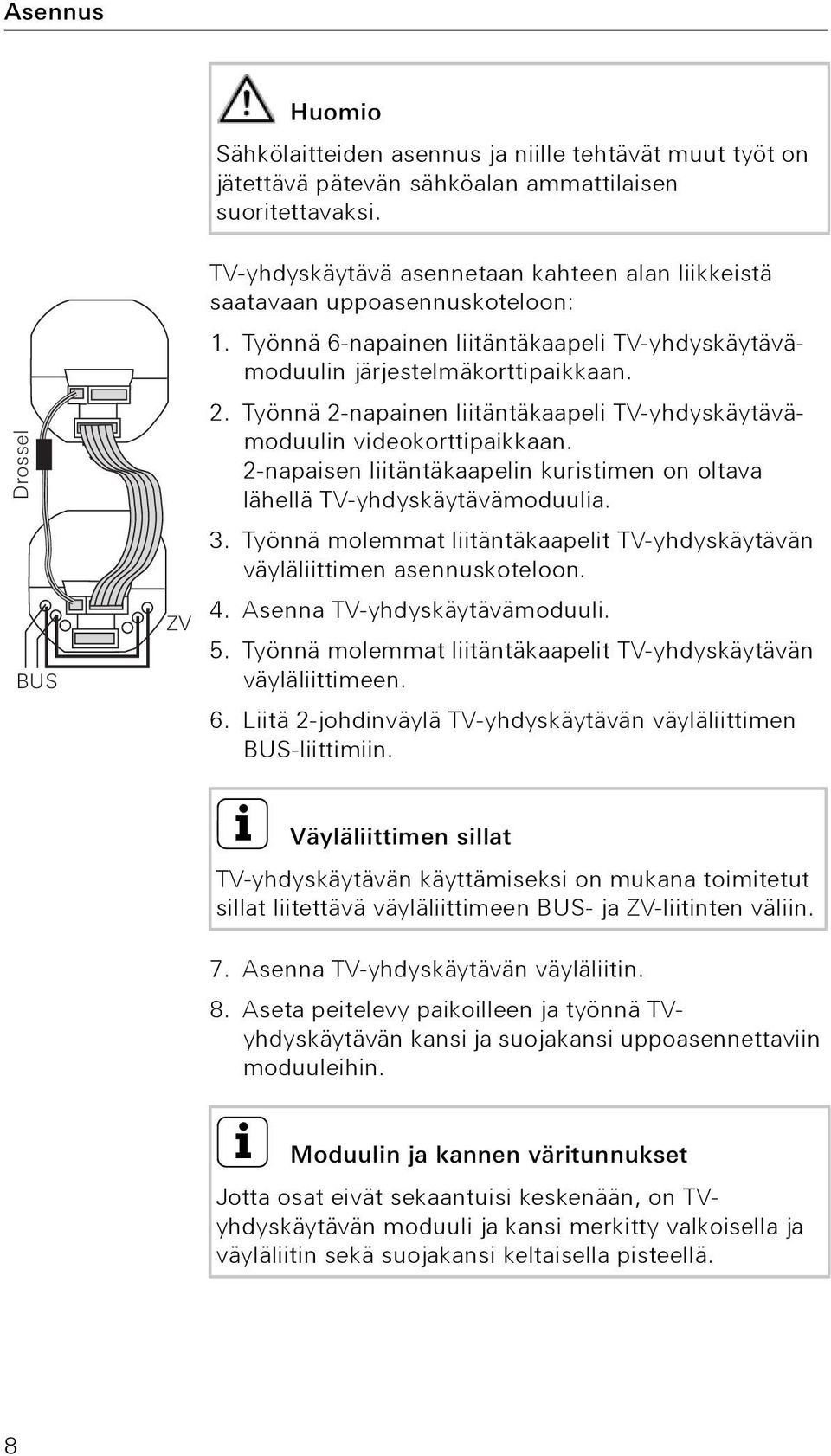 Työnnä 2-napainen liitäntäkaapeli TV-yhdyskäytävämoduulin videokorttipaikkaan. 2-napaisen liitäntäkaapelin kuristimen on oltava lähellä TV-yhdyskäytävämoduulia. 3.