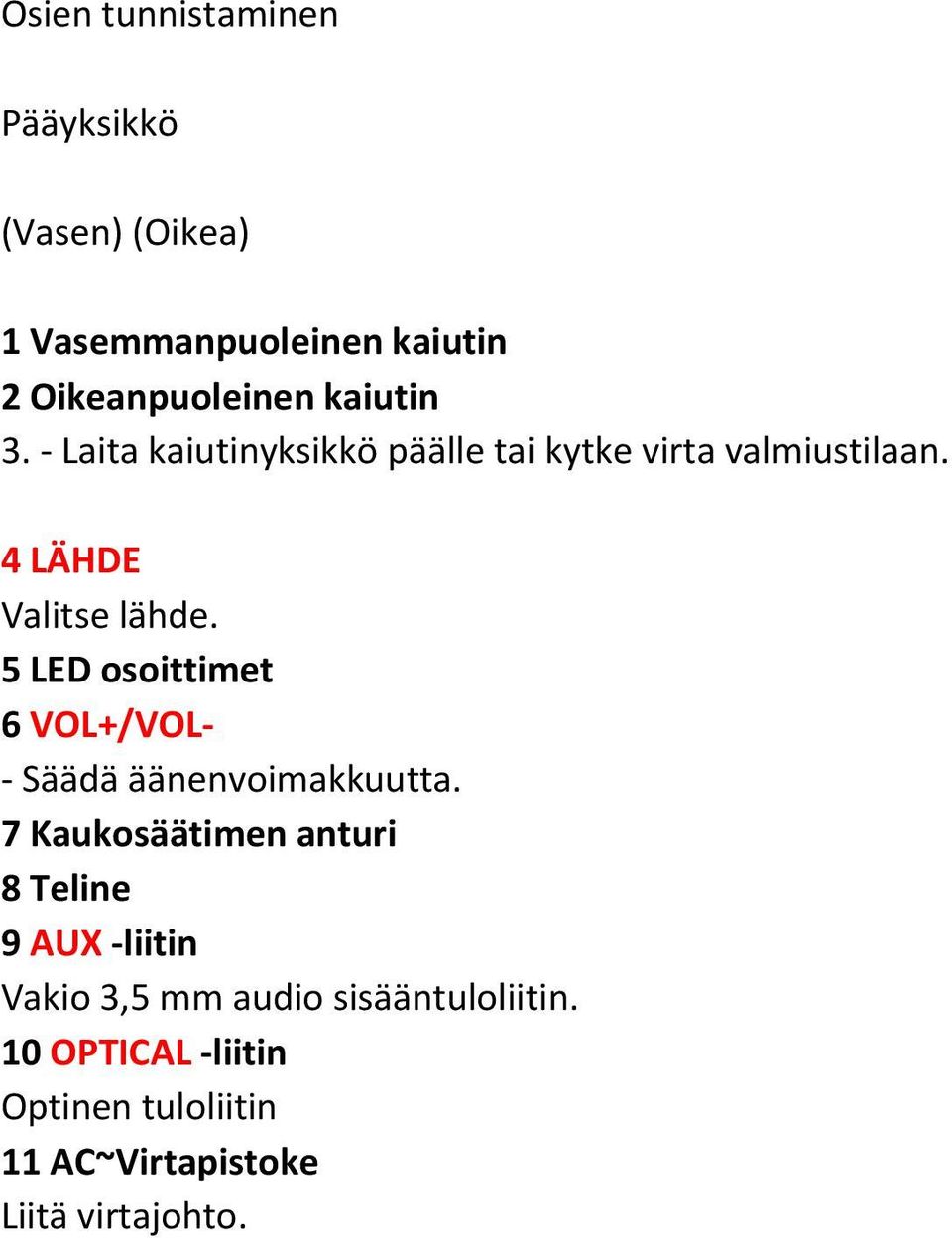 5 LED osoittimet 6 VOL+/VOL- - Säädä äänenvoimakkuutta.