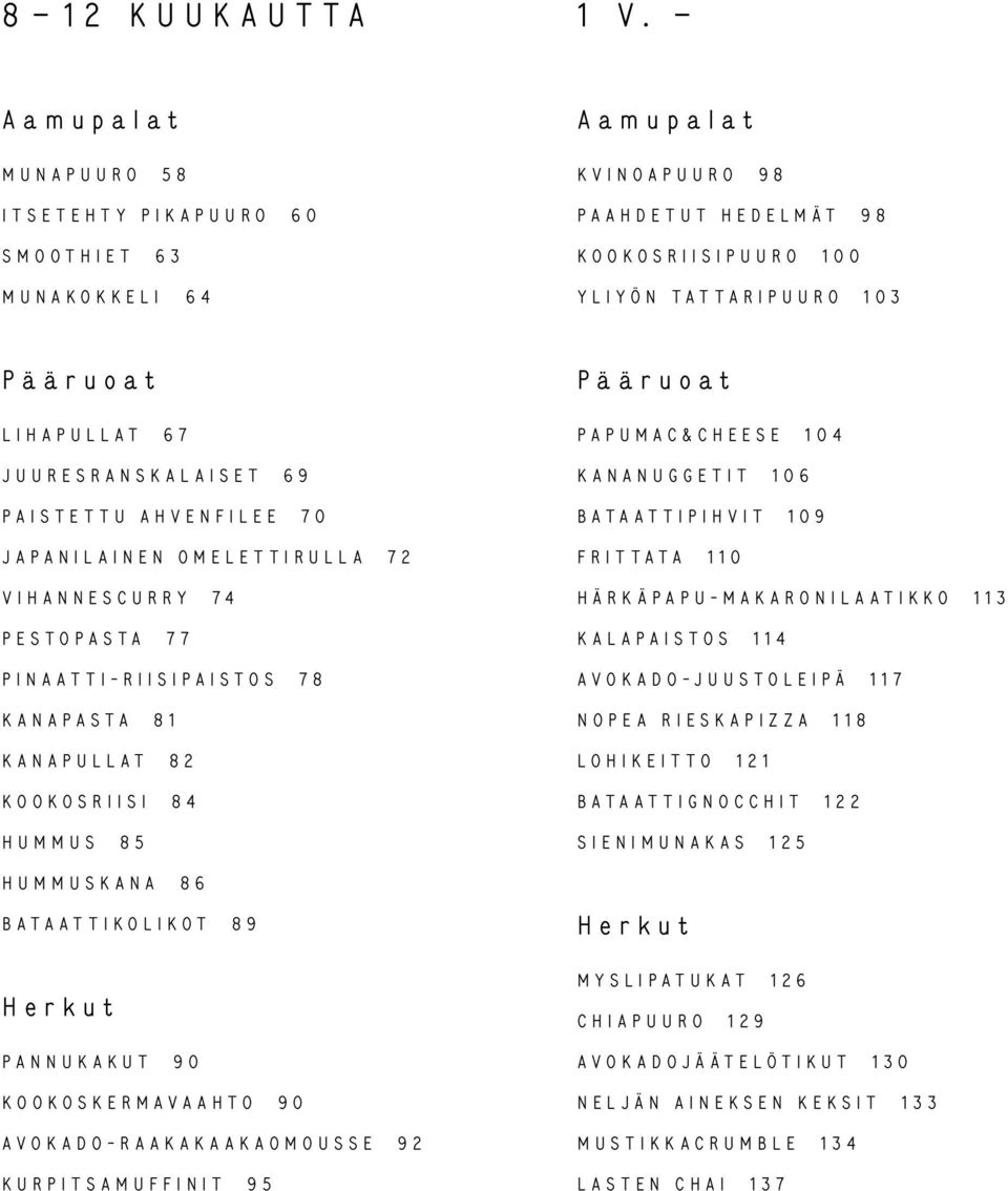 JUURESRANSKALAISET 69 PAISTETTU AHVENFILEE 70 JAPANILAINEN OMELETTIRULLA 72 VIHANNESCURRY 74 PESTOPASTA 77 PINAATTI-RIISIPAISTOS 78 KANAPASTA 81 KANAPULLAT 82 KOOKOSRIISI 84 HUMMUS 85 HUMMUSKANA 86