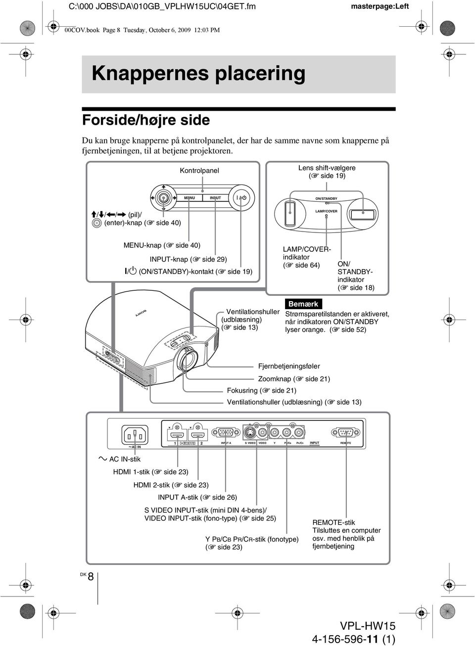 betjene projektoren. Kontrolpanel Lens shift-vælgere (1 side 19) M/m/</, (pil)/ (enter)-knap (1 side 40) MENU-knap (1 side 40) INPUT-knap (1 side 29)?