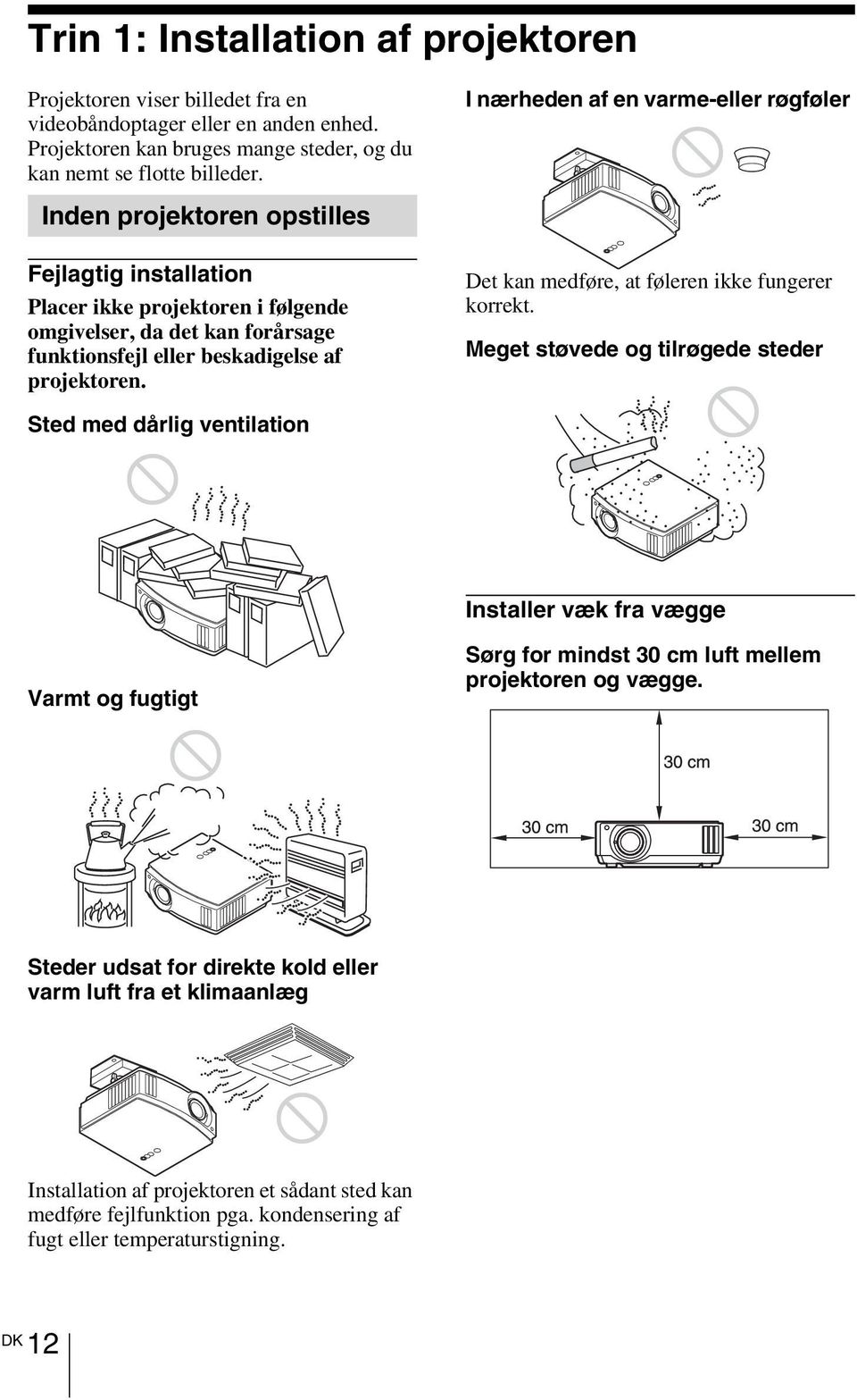 I nærheden af en varme-eller røgføler Det kan medføre, at føleren ikke fungerer korrekt.