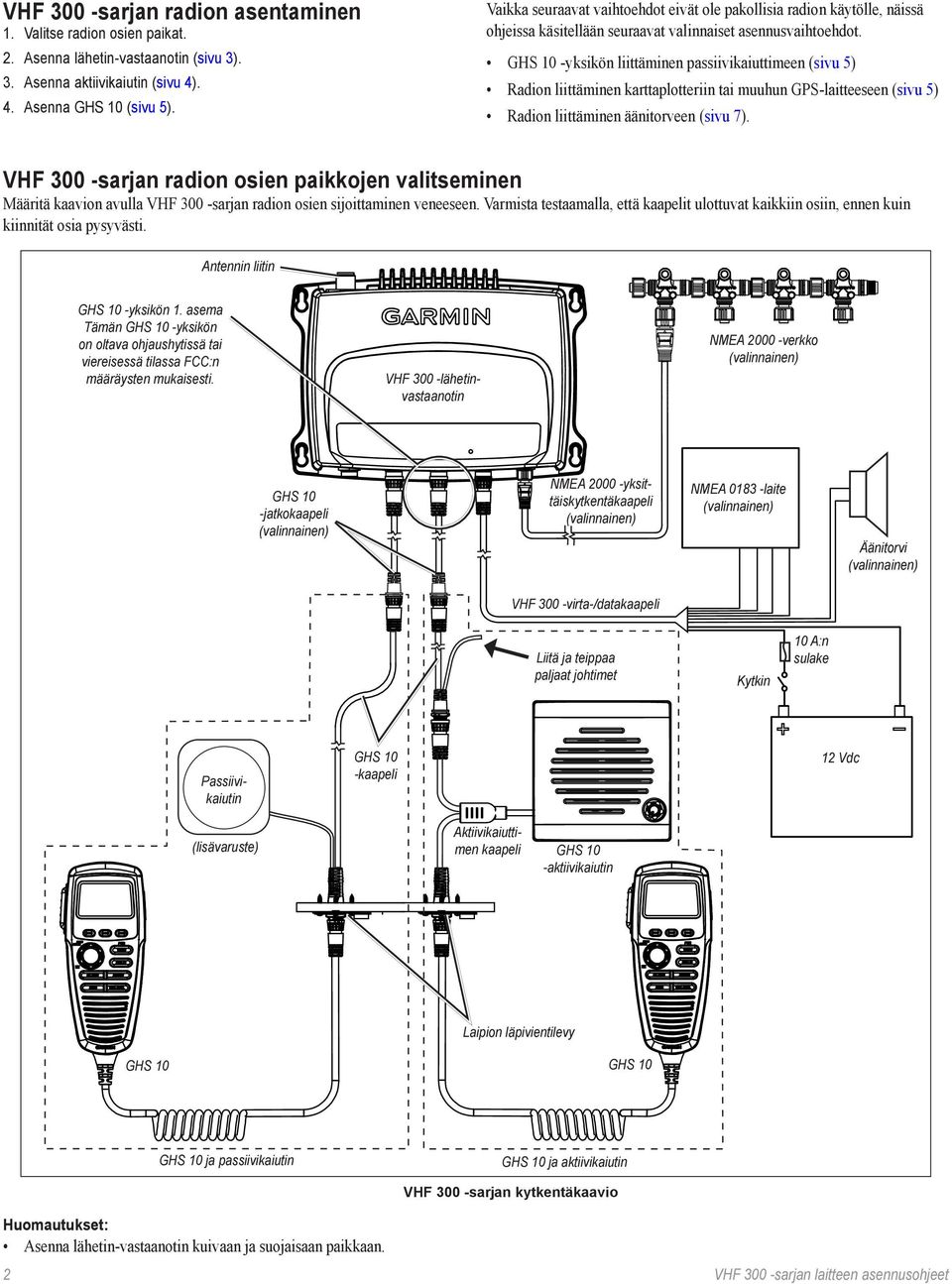 GHS 10 -yksikön liittäminen passiivikaiuttimeen (sivu 5) Radion liittäminen karttaplotteriin tai muuhun GPS-laitteeseen (sivu 5) Radion liittäminen äänitorveen (sivu 7).