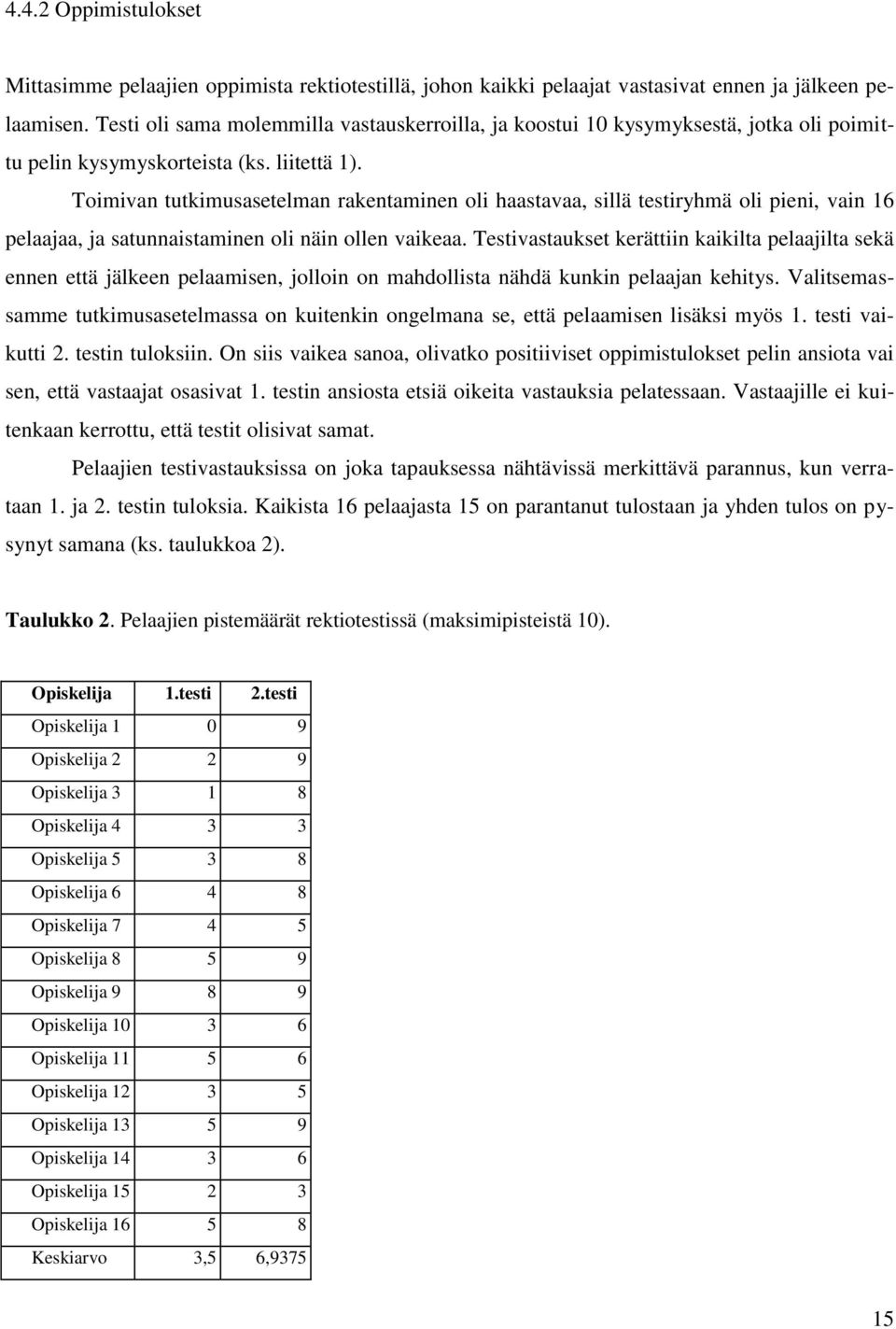 Toimivan tutkimusasetelman rakentaminen oli haastavaa, sillä testiryhmä oli pieni, vain 16 pelaajaa, ja satunnaistaminen oli näin ollen vaikeaa.
