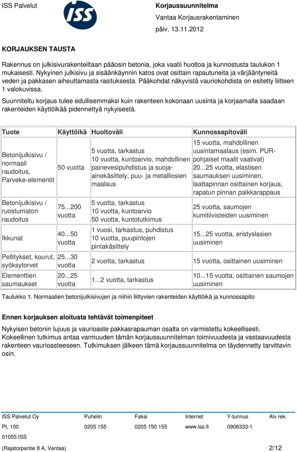 Pääkohdat näkyvistä vauriokohdista on esitetty liitteen 1 valokuvissa.