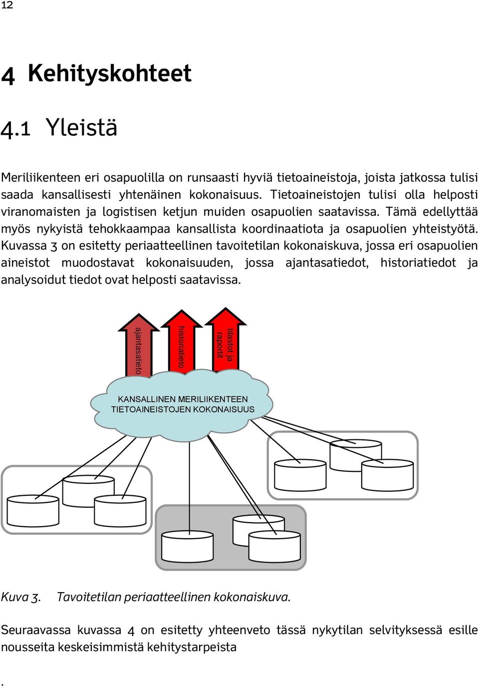 Kuvassa 3 on esitetty periaatteellinen tavoitetilan kokonaiskuva, jossa eri osapuolien aineistot muodostavat kokonaisuuden, jossa ajantasatiedot, historiatiedot ja analysoidut tiedot ovat helposti