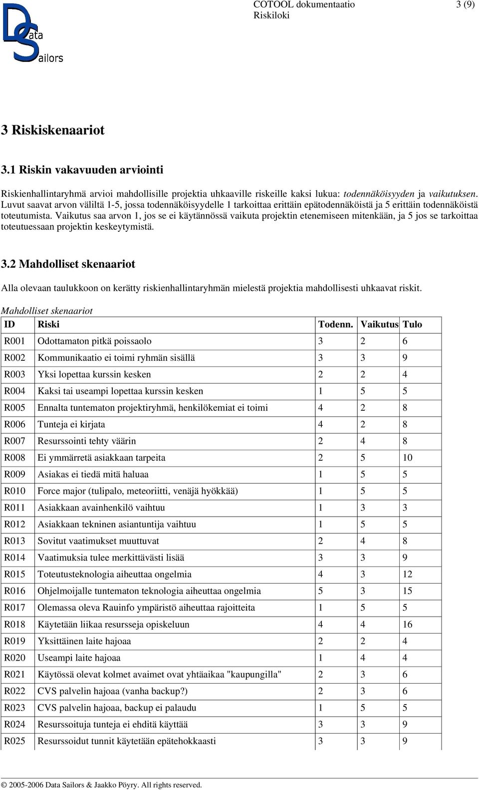 Vaikutus saa arvon 1, jos se ei käytännössä vaikuta projektin etenemiseen mitenkään, ja 5 jos se tarkoittaa toteutuessaan projektin keskeytymistä. 3.