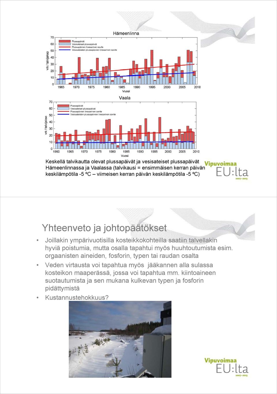 poistumia, mutta osalla tapahtui myös huuhtoutumista esim.