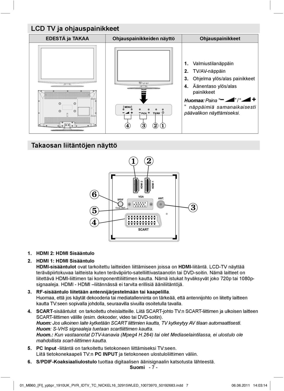 HDMI 1: HDMI Sisääntulo HDMI-sisääntulot ovat tarkoitettu laitteiden liittämiseen joissa on HDMI-liitäntä.