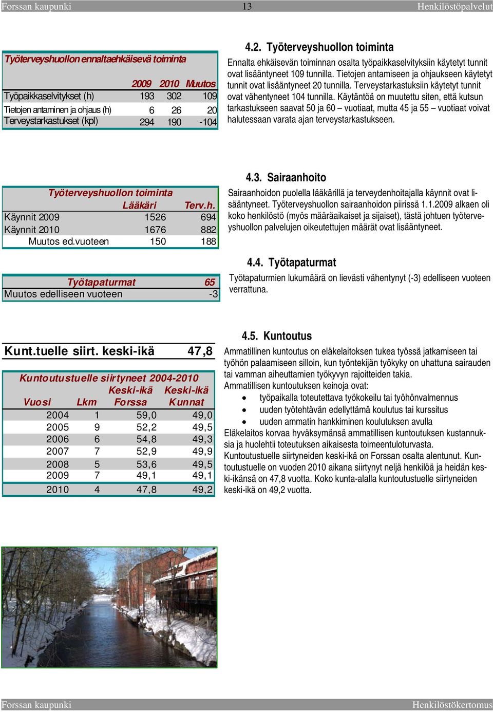 Käytäntöä on muutettu siten, että kutsun tarkastukseen saavat 50 ja 60 vuotiaat, mutta 45 ja 55 vuotiaat voivat halutessaan varata ajan terveystarkastukseen. Työterveyshuollon toiminta Lääkäri Terv.h. Käynnit 2009 1526 694 Käynnit 2010 1676 882 Muutos ed.