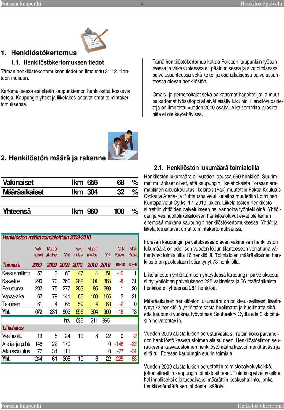 1.1. Henkilöstökertomuksen tiedot Tämä henkilöstökertomus kattaa in työsuhteessa ja virkasuhteessa eli päätoimisessa ja sivutoimisessa palvelussuhteessa sekä koko- ja osa-aikaisessa palvelussuhteessa