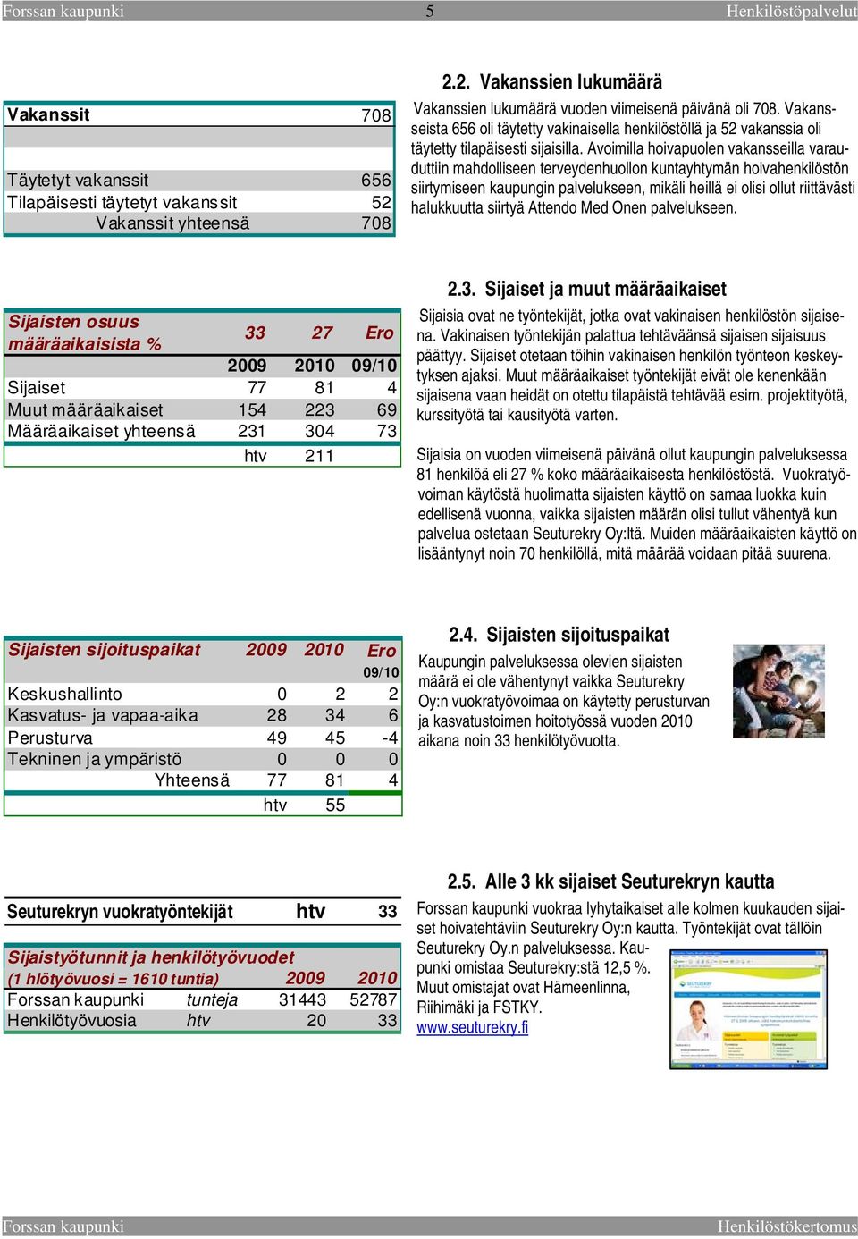 Avoimilla hoivapuolen vakansseilla varau- duttiin mahdolliseen terveydenhuollon kuntayhtymän hoivahenkilöstön siirtymiseen kaupungin palvelukseen, mikäli heillä ei olisi ollut riittävästi halukkuutta