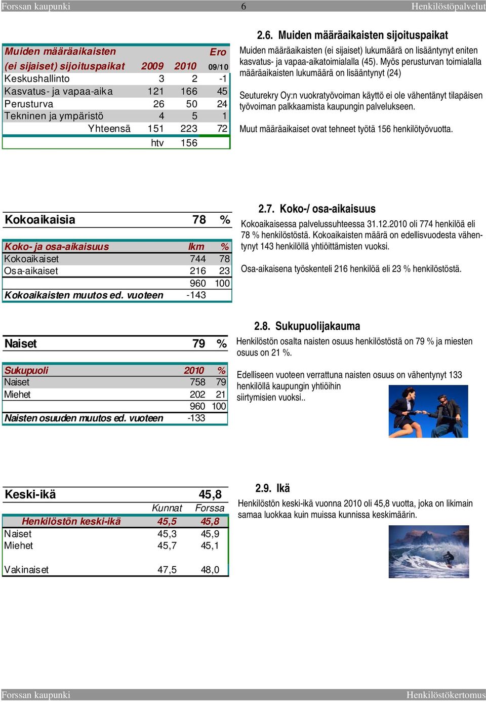 Myös perusturvan toimialalla 09/10 muiden määräaikaisten lukumäärä on lisääntynyt (24) Keskushallinto 3 2-1 Kasvatus- ja vapaa-aika 121 166 45 Perusturva 26 50 24 Tekninen ja ympäristö 4 5 1 Yhteensä