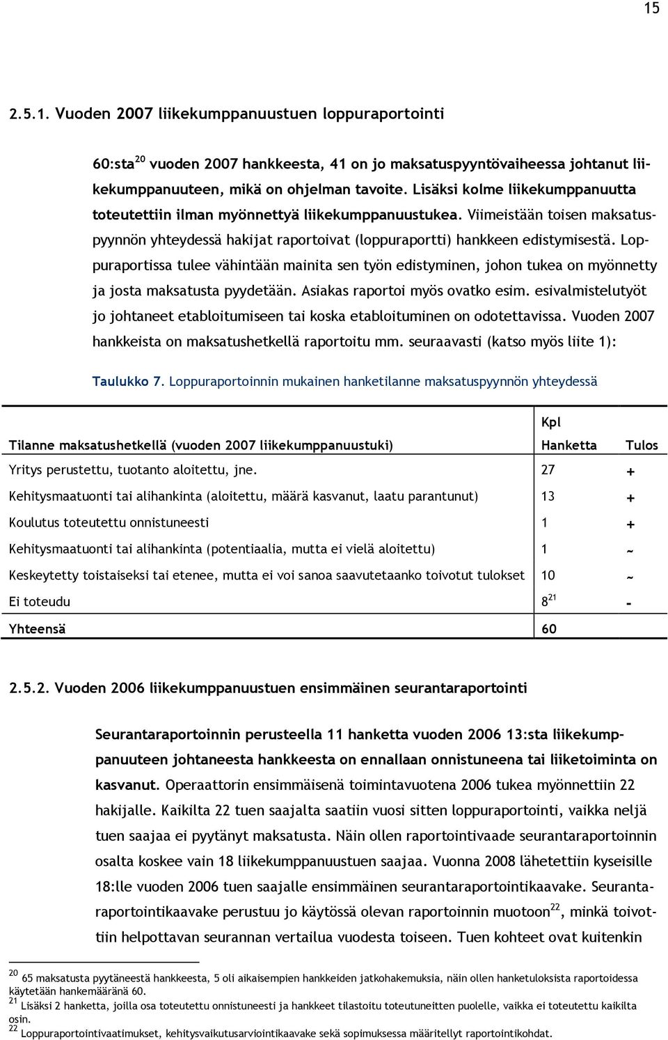 Loppuraportissa tulee vähintään mainita sen työn edistyminen, johon tukea on myönnetty ja josta maksatusta pyydetään. Asiakas raportoi myös ovatko esim.