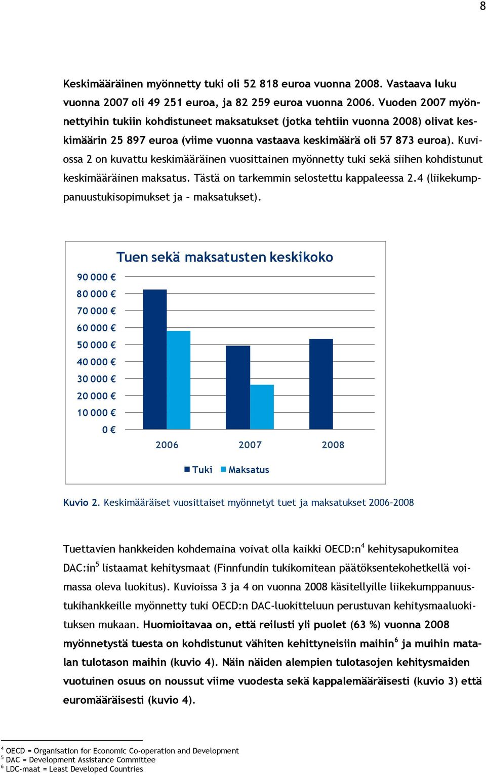 Kuviossa 2 on kuvattu keskimääräinen vuosittainen myönnetty tuki sekä siihen kohdistunut keskimääräinen maksatus. Tästä on tarkemmin selostettu kappaleessa 2.