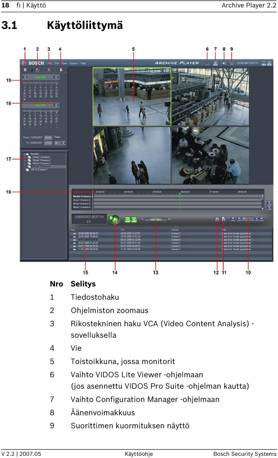 Analysis) - sovelluksella 4 Vie 5 Toistoikkuna, jossa monitorit 6 Vaihto VIDOS Lite Viewer -ohjelmaan (jos
