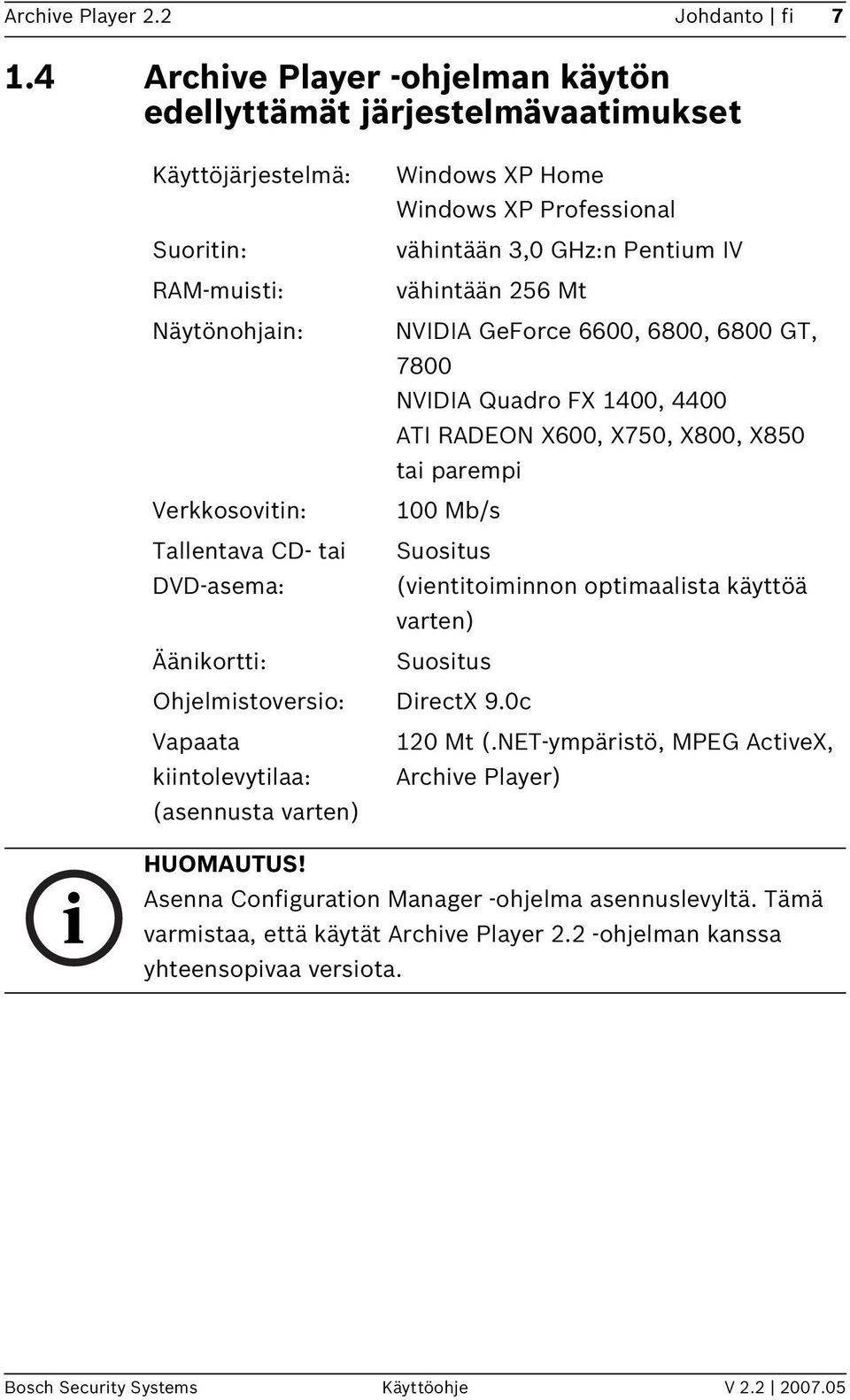 Näytönohjain: NVIDIA GeForce 6600, 6800, 6800 GT, 7800 NVIDIA Quadro FX 1400, 4400 ATI RADEON X600, X750, X800, X850 tai parempi Verkkosovitin: 100 Mb/s Tallentava CD- tai Suositus DVD-asema: