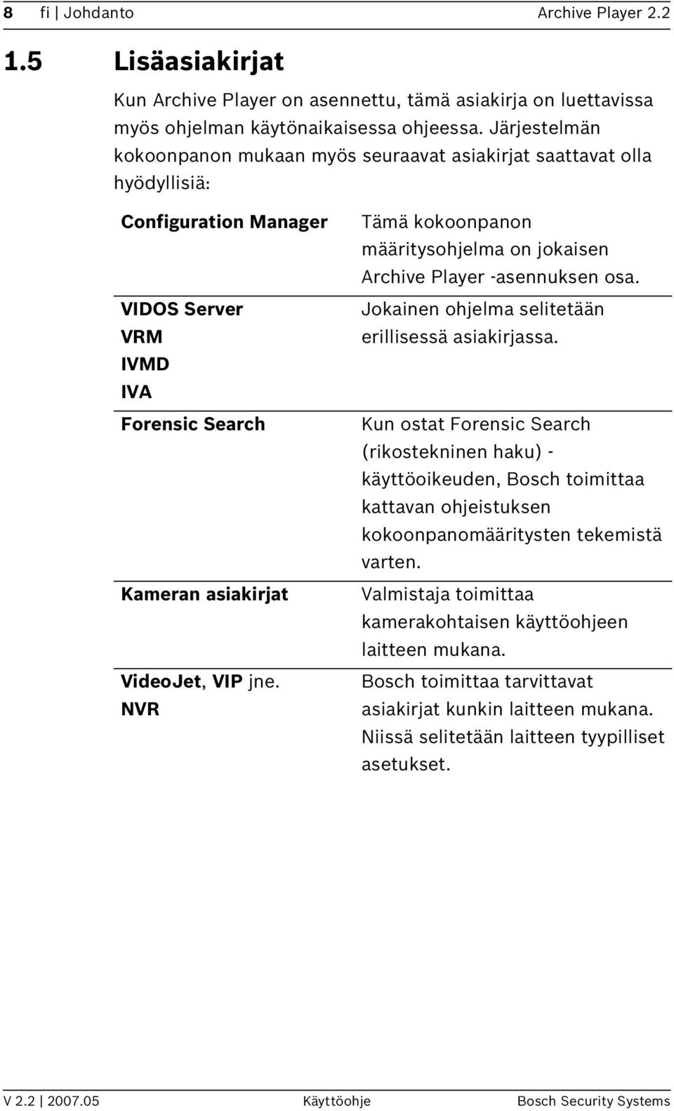 NVR Tämä kokoonpanon määritysohjelma on jokaisen Archive Player -asennuksen osa. Jokainen ohjelma selitetään erillisessä asiakirjassa.