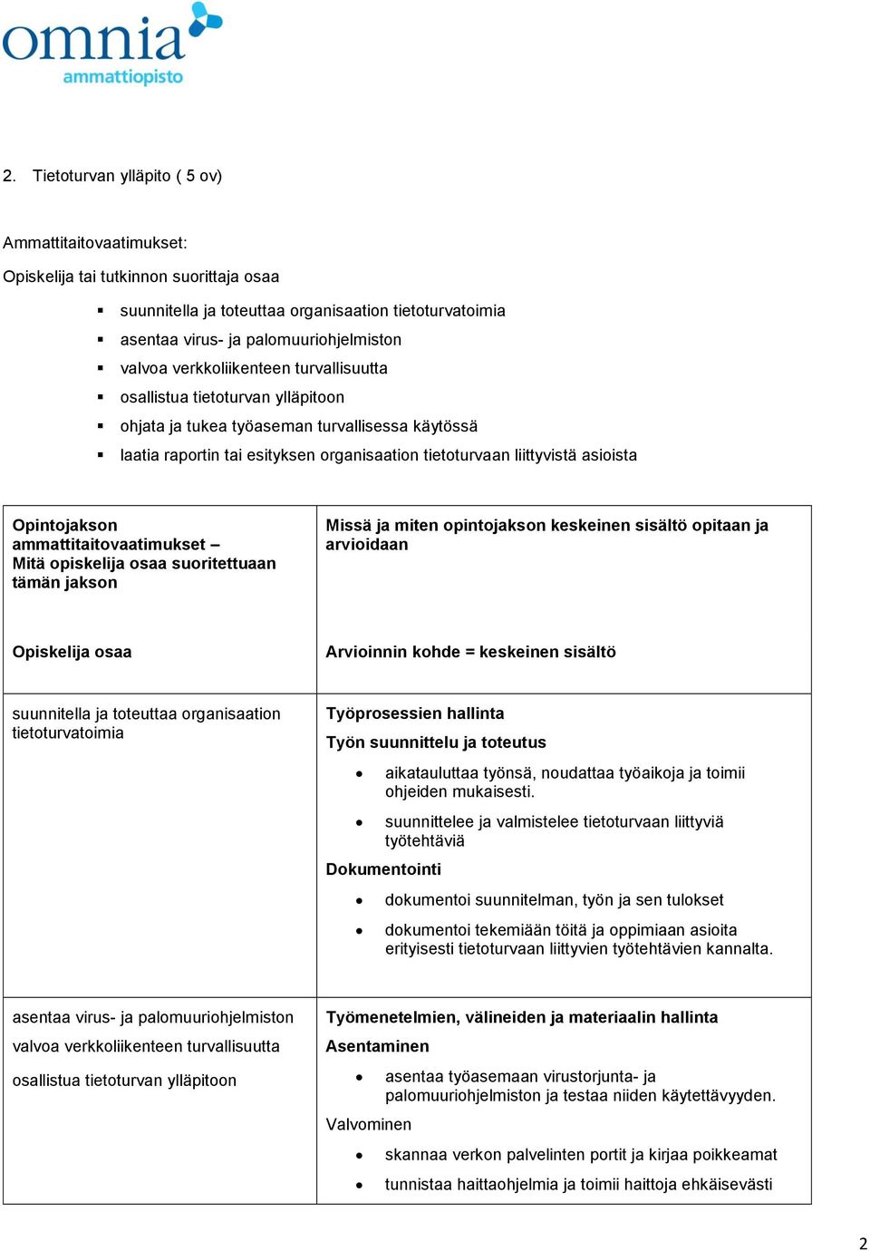 Opintojakson ammattitaitovaatimukset Mitä opiskelija osaa suoritettuaan tämän jakson Missä ja miten opintojakson keskeinen sisältö opitaan ja arvioidaan osaa Arvioinnin kohde = keskeinen sisältö