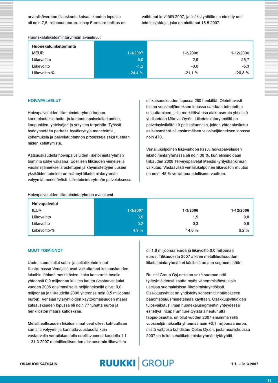 ja lisäksi yhtiölle on nimetty uusi toimitusjohtaja, joka on aloittanut 15.5.2007.