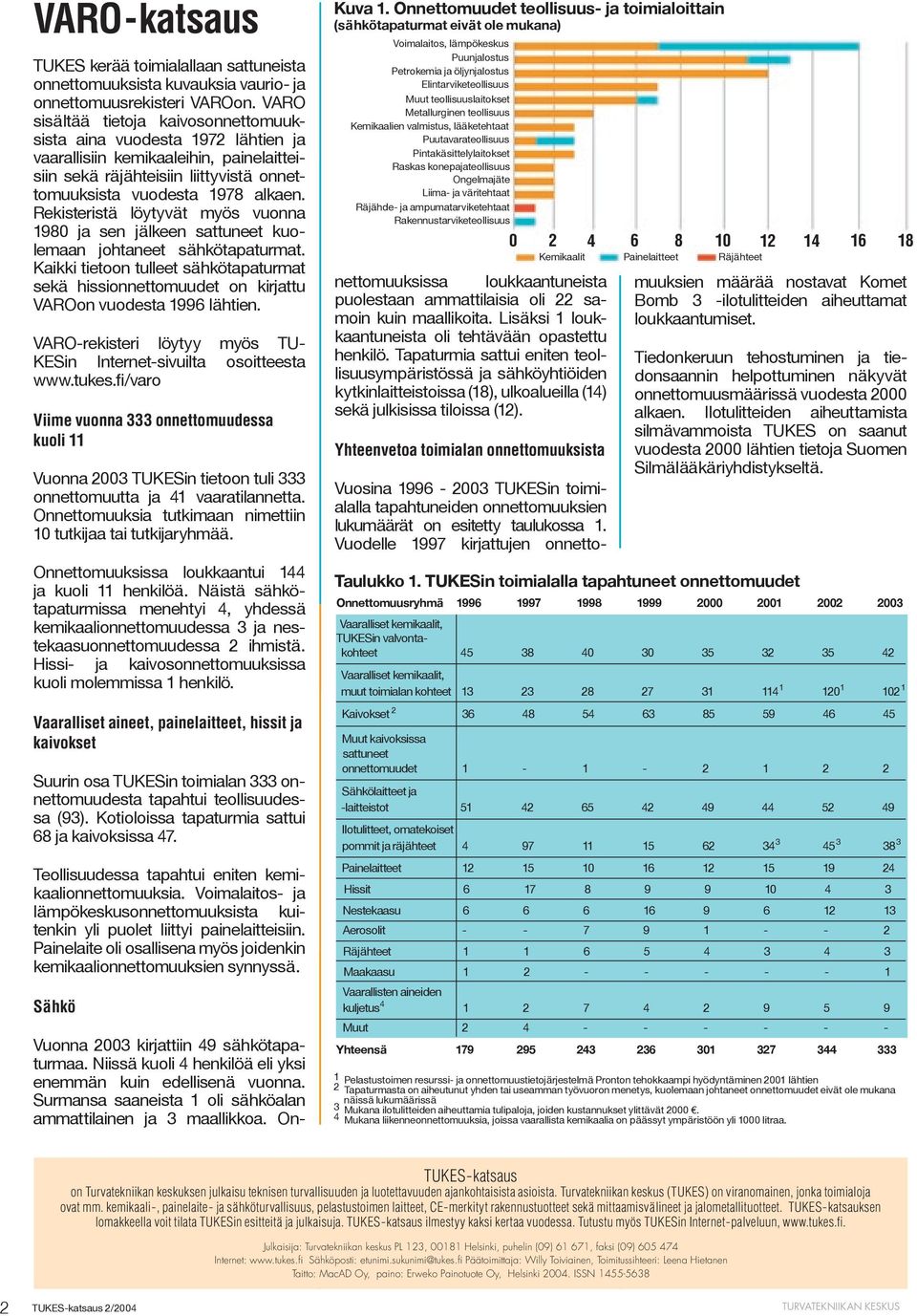 Rekisteristä löytyvät myös vuonna 1980 ja sen jälkeen sattuneet kuolemaan johtaneet sähkötapaturmat.