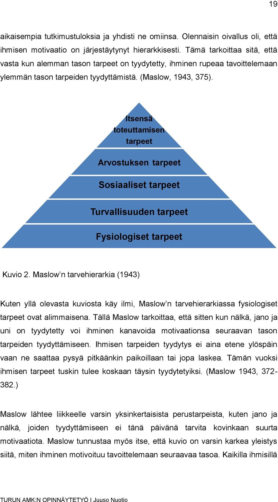 Itsensä toteuttamisen tarpeet Arvostuksen tarpeet Sosiaaliset tarpeet Turvallisuuden tarpeet Fysiologiset tarpeet Kuvio 2.