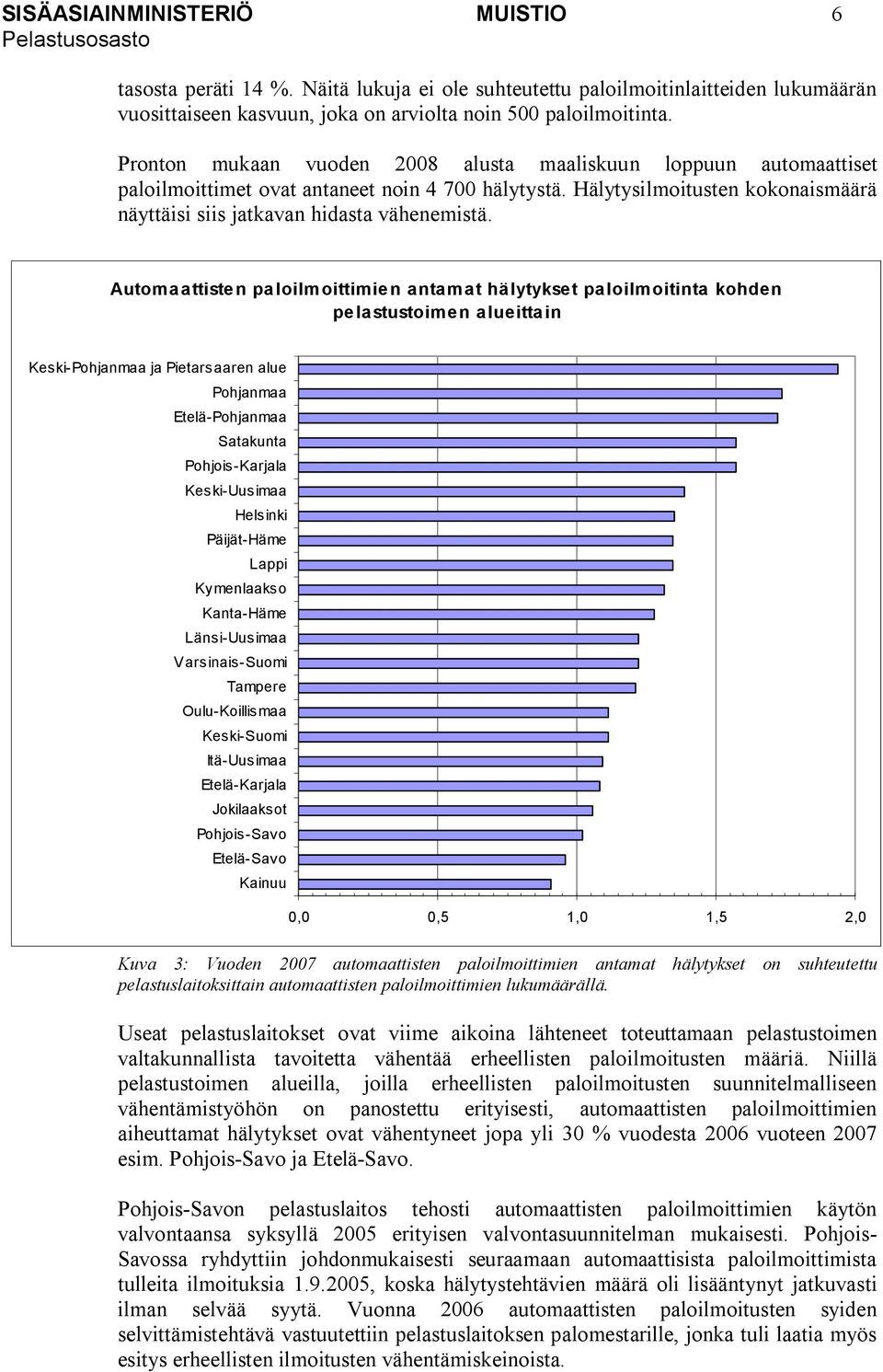 Automaattisten paloilmoittimien antamat hälytykset paloilmoitinta kohden pelastustoimen alueittain Keski-Pohjanmaa ja Pietarsaaren alue Pohjanmaa Etelä-Pohjanmaa Satakunta Pohjois-Karjala