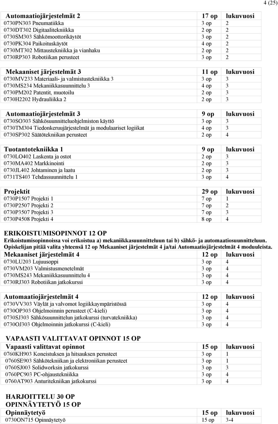 Mekaniikkasuunnittelu 3 4 op 3 0730PM202 Patentit, muotoilu 2 op 3 0730H2202 Hydrauliikka 2 2 op 3 Automaatiojärjestelmät 3 9 op lukuvuosi 0730SO303 Sähkösuunnitteluohjelmiston käyttö 3 op 3