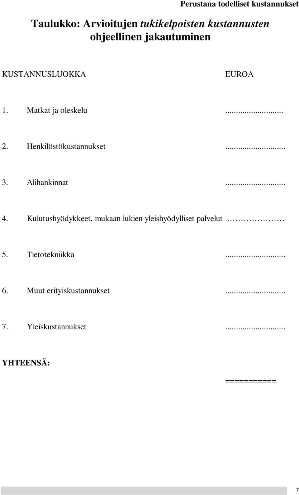 Henkilöstökustannukset... 3. Alihankinnat... 4.