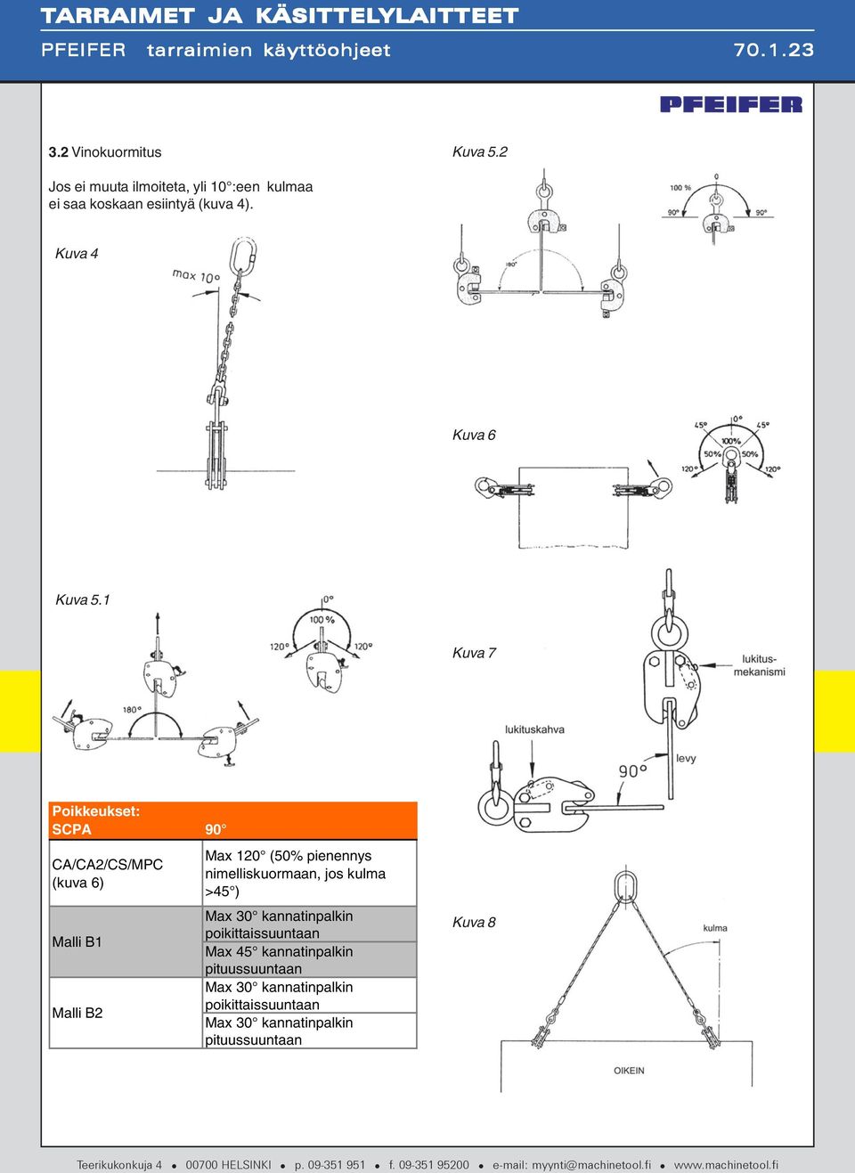 1 Kuva 7 Poikkeukset: SCPA 90 CA/CA2/CS/MPC (kuva 6) Malli B1 Malli B2 Max 120 (50% pienennys