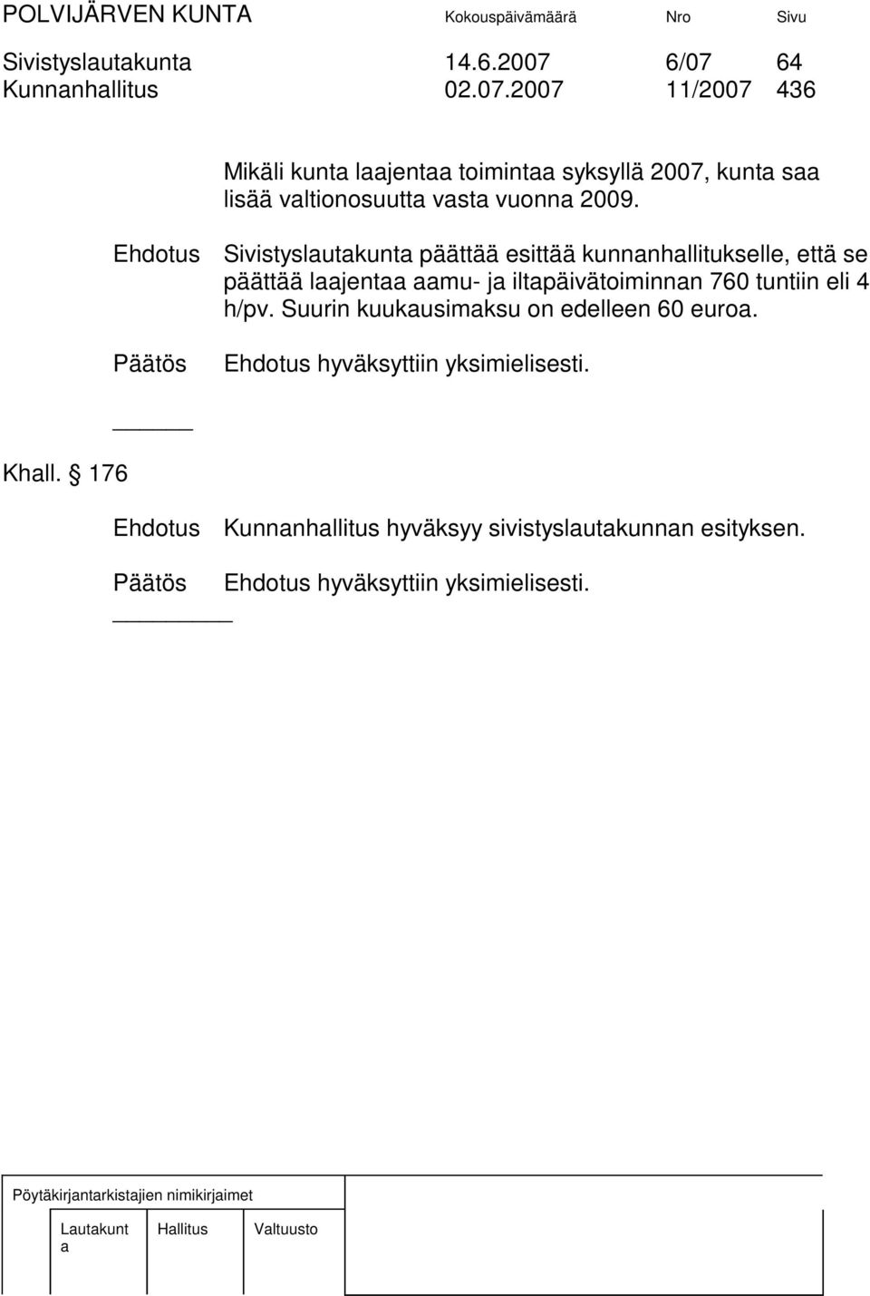 Ehdotus Sivistyslutkunt päättää esittää kunnnhllitukselle, että se päättää ljent mu- j iltpäivätoiminnn 760 tuntiin eli 4