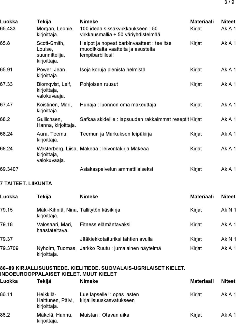 Helpot ja nopeat barbinvaatteet : tee itse muodikkaita vaatteita ja asusteita lempibarbillesi!