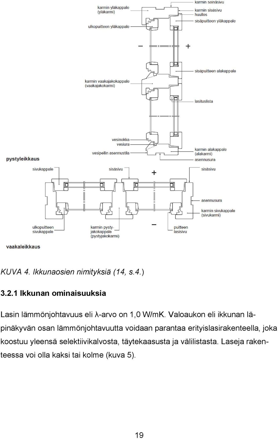 Valoaukon eli ikkunan läpinäkyvän osan lämmönjohtavuutta voidaan parantaa