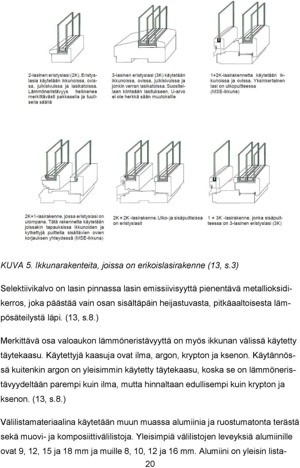 ) Merkittävä osa valoaukon lämmöneristävyyttä on myös ikkunan välissä käytetty täytekaasu. Käytettyjä kaasuja ovat ilma, argon, krypton ja ksenon.