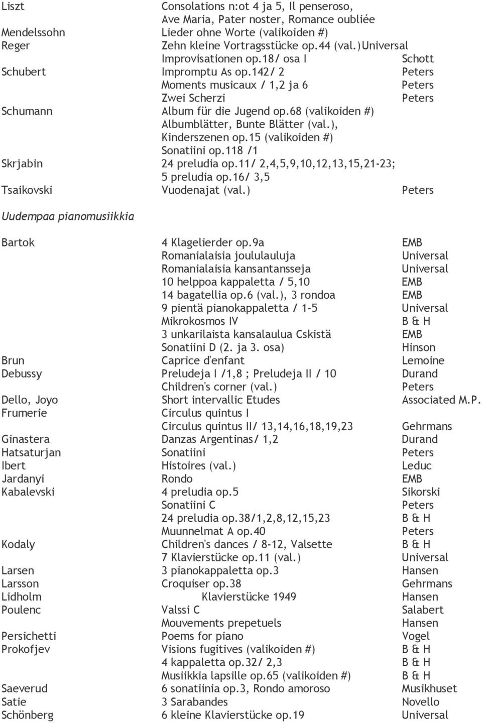 68 (valikoiden #) Albumblätter, Bunte Blätter (val.), Kinderszenen op.15 (valikoiden #) Sonatiini op.118 /1 Skrjabin 24 preludia op.11/ 2,4,5,9,10,12,13,15,21-23; 5 preludia op.