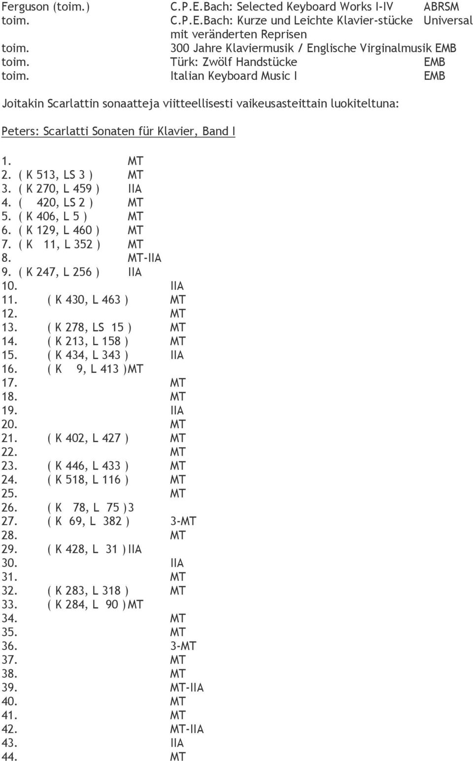 Italian Keyboard Music I EMB Joitakin Scarlattin sonaatteja viitteellisesti vaikeusasteittain luokiteltuna: Peters: Scarlatti Sonaten für Klavier, Band I 1. 2. ( K 513, LS 3 ) 3.