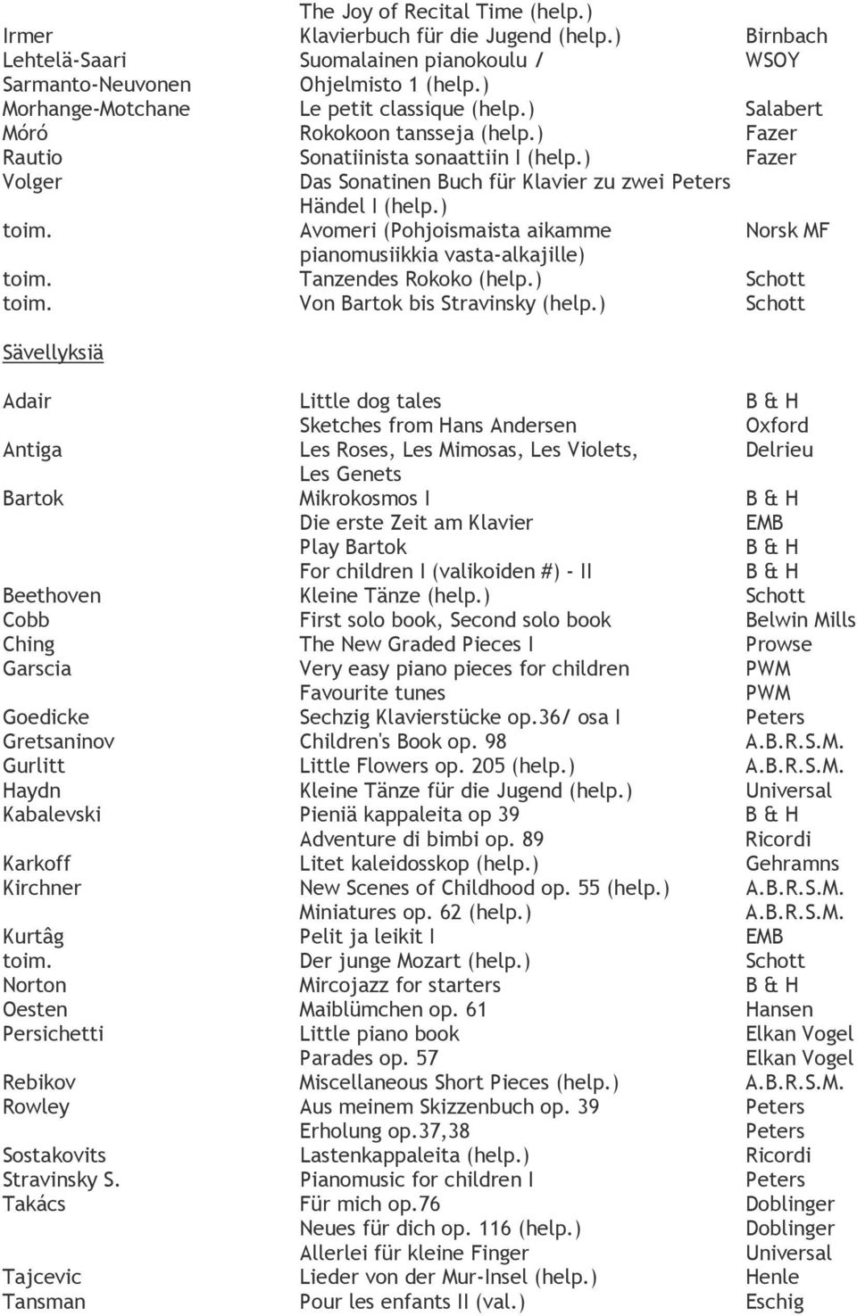 ) toim. Avomeri (Pohjoismaista aikamme Norsk MF pianomusiikkia vasta-alkajille) toim. Tanzendes Rokoko (help.) Schott toim. Von Bartok bis Stravinsky (help.