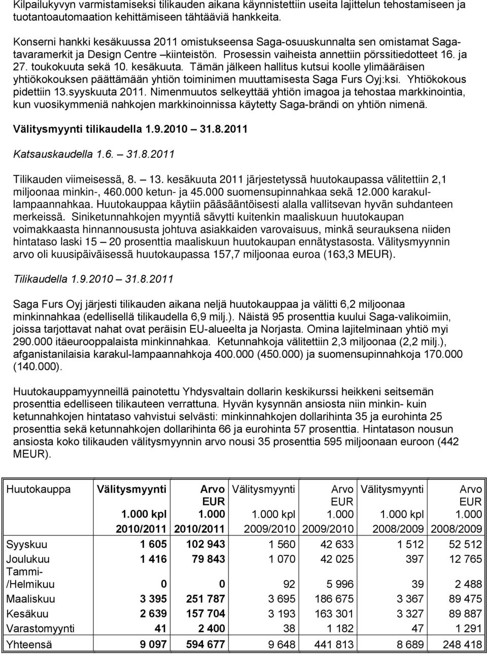 toukokuuta sekä 10. kesäkuuta. Tämän jälkeen hallitus kutsui koolle ylimääräisen yhtiökokouksen päättämään yhtiön toiminimen muuttamisesta Saga Furs Oyj:ksi. Yhtiökokous pidettiin 13.syyskuuta 2011.