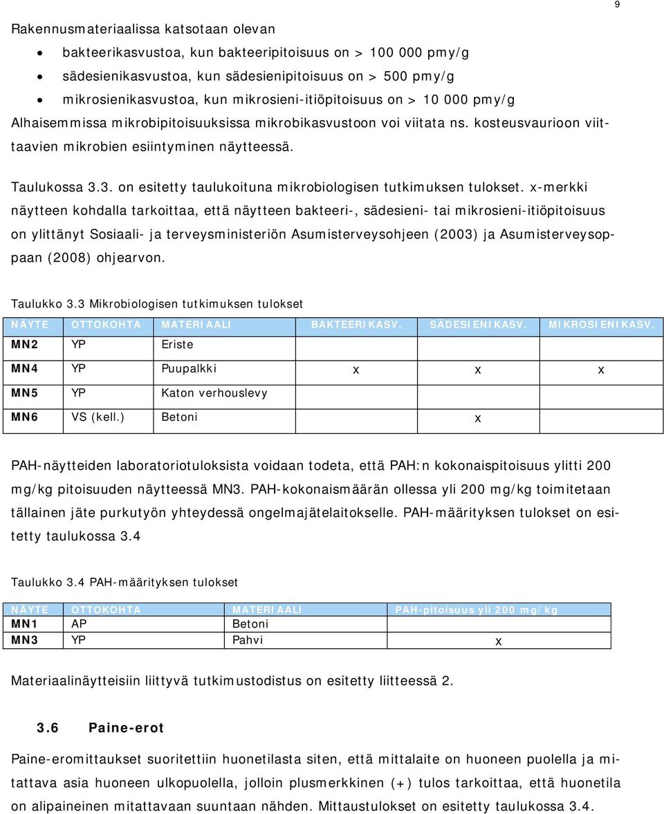 3. on esitetty taulukoituna mikrobiologisen tutkimuksen tulokset.