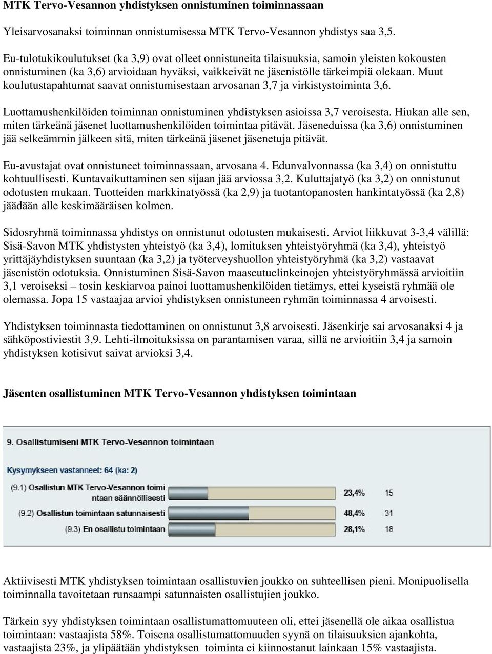 Muut koulutustapahtumat saavat onnistumisestaan arvosanan 3,7 ja virkistystoiminta 3,6. Luottamushenkilöiden toiminnan onnistuminen yhdistyksen asioissa 3,7 veroisesta.